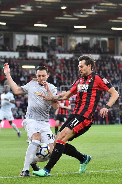 面对低级别 面对低级别